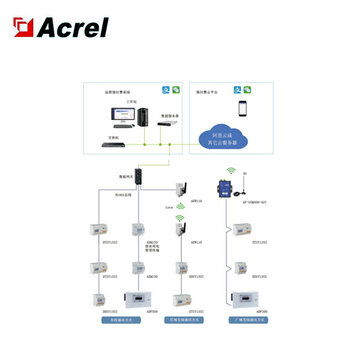 重庆定制acrel水电预付费系统质量可靠