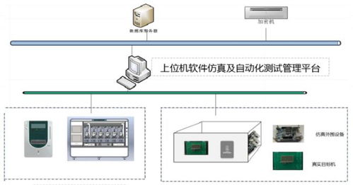 浙江省计量院2019年度新增3项科技获奖