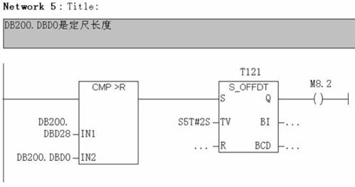 连铸机模拟定尺切割系统的研究与应用