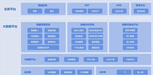 工业4.0时代,我国传统机械制造业如何提高核心竞争力